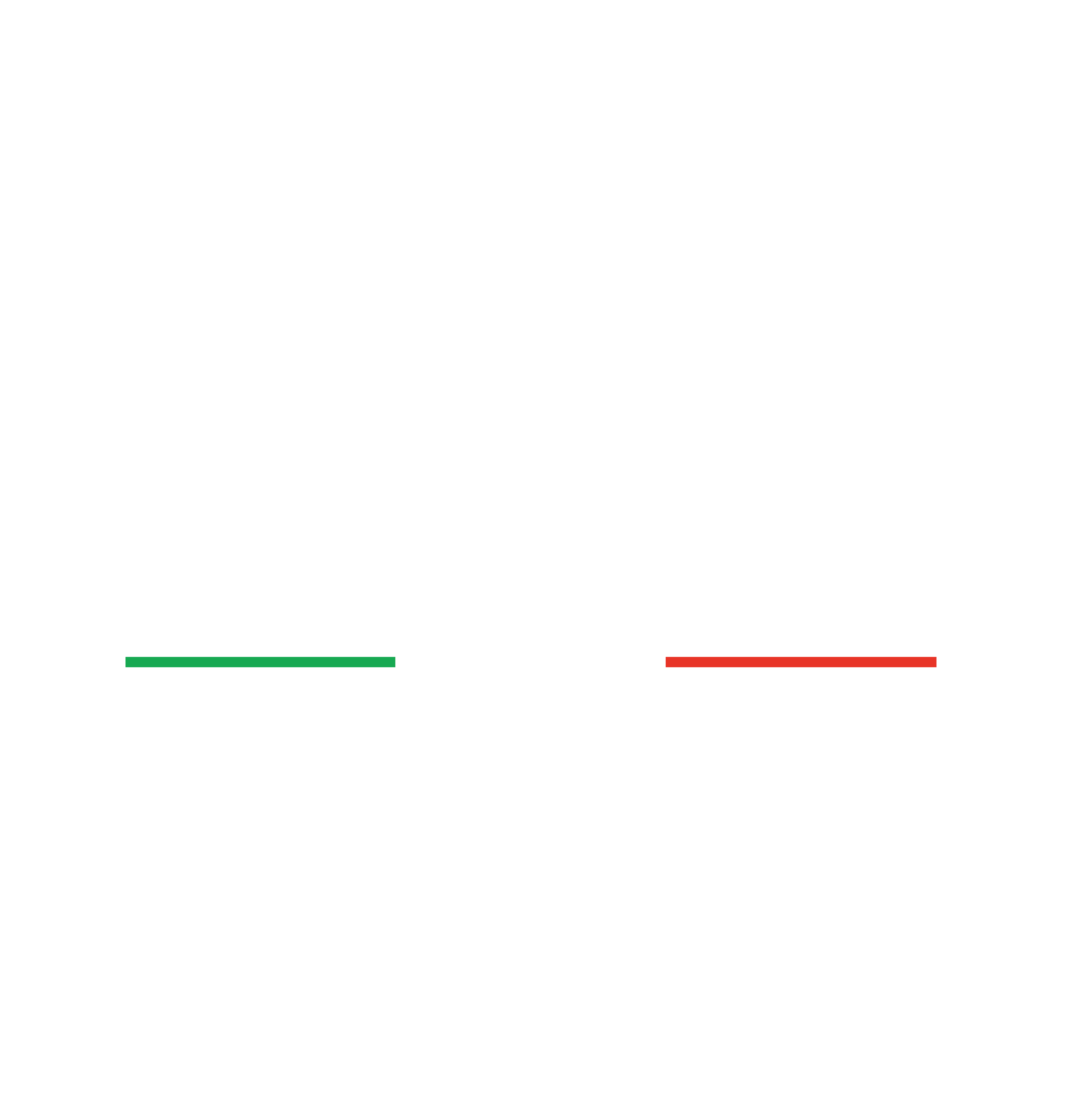 Goodfellas Pizza Italian Restaurant